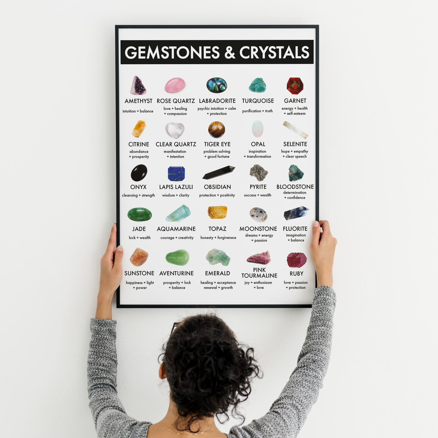 Gemstones + Crystals Chart