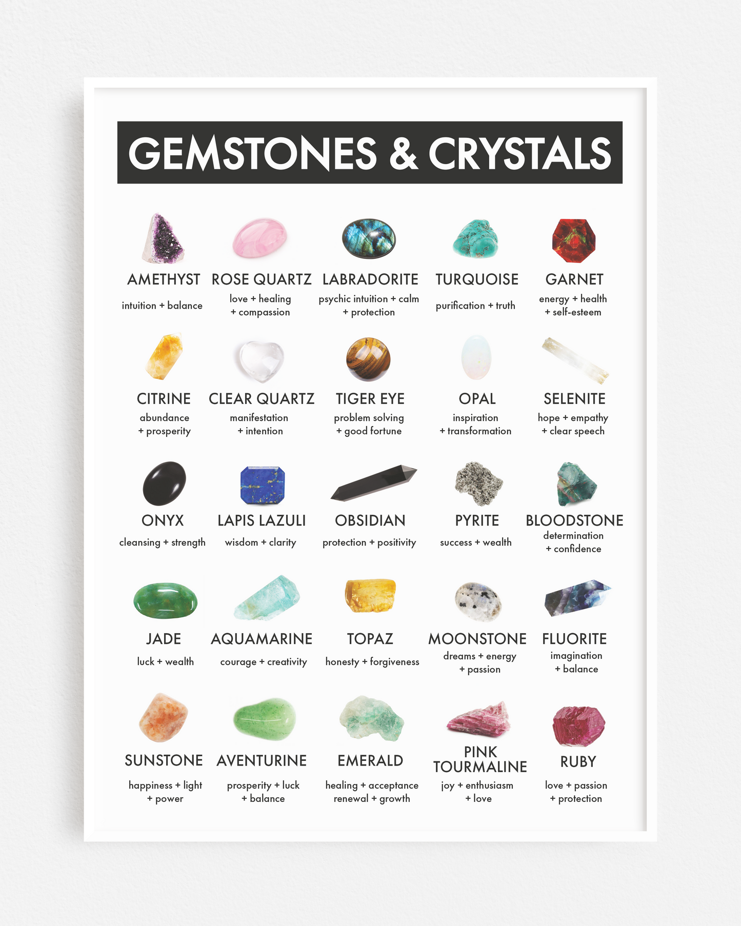 Gemstones + Crystals Chart