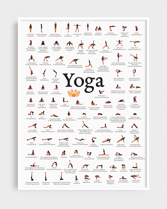 Yoga Poses Chart