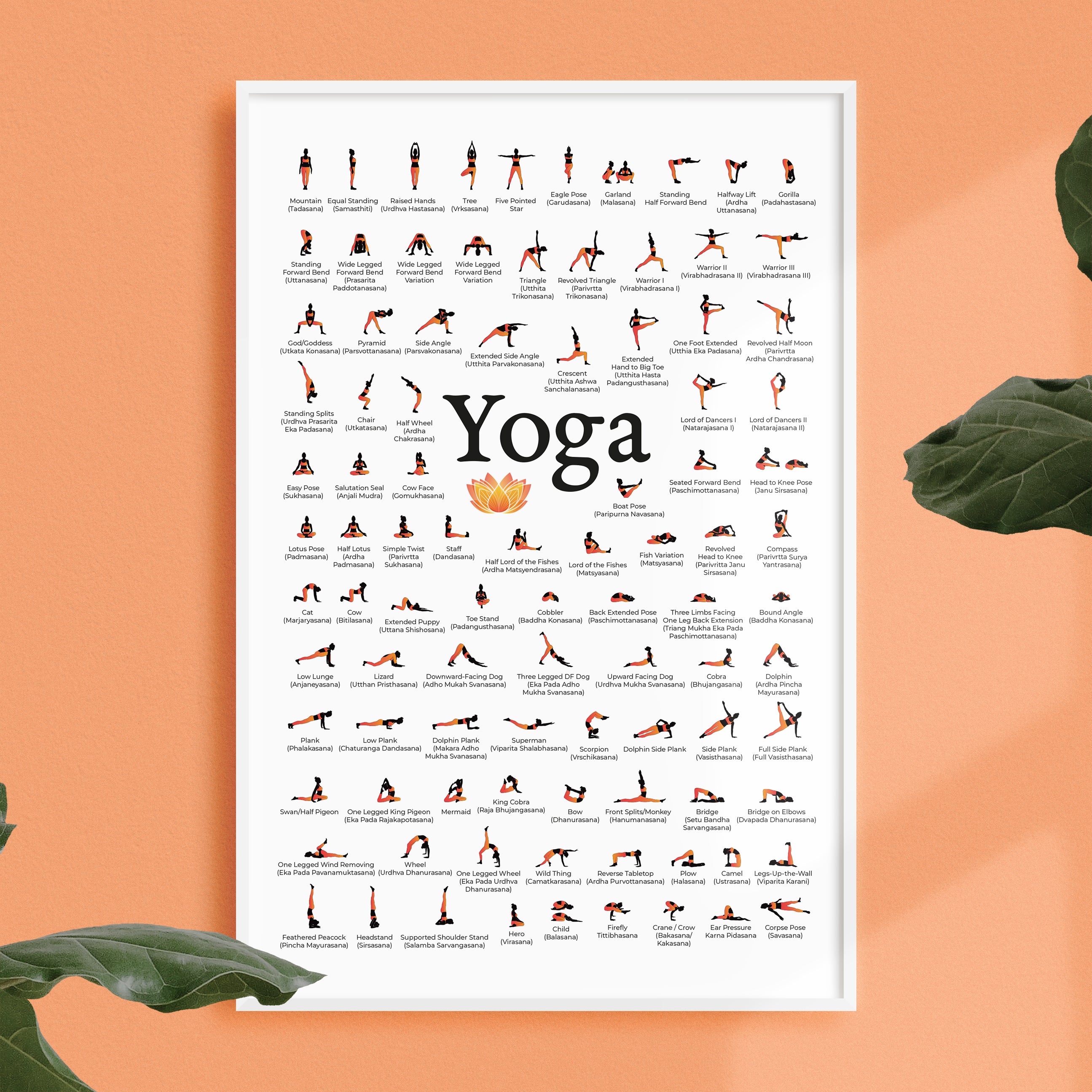 Trinx Workout Posters For Home Gym Yoga Poses Reference Chart Studio Black  White Exercise Motivational Class White Wood Framed Art Poster 14x20 Framed  On Paper Print | Wayfair